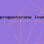 progesterone level on clomid